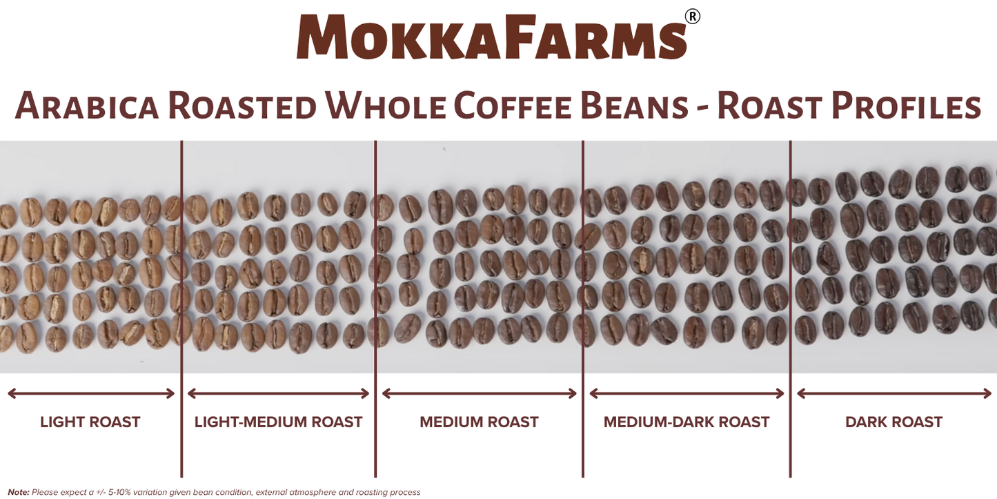 100% Arabica | Freshly Roast, A/ AA Whole Coffee Beans
