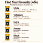 80-20 Filter Coffee | 50g Pack Size x 5 Variants | Sampler Pack