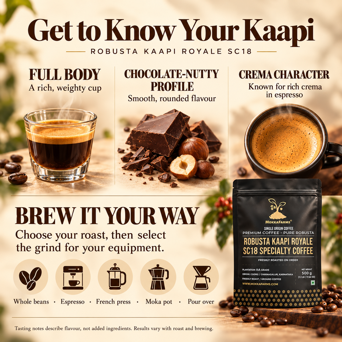 Robusta Kaapi Royale Coffee - 100% Robusta [Specialty Coffee]