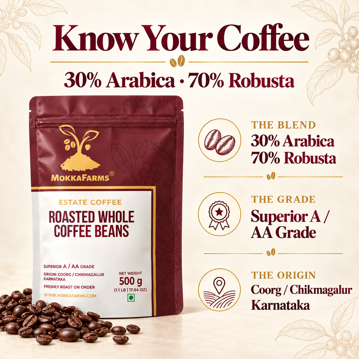 30% Arabica, 70% Robusta | Freshly Roast, A/ AA Whole Coffee Beans