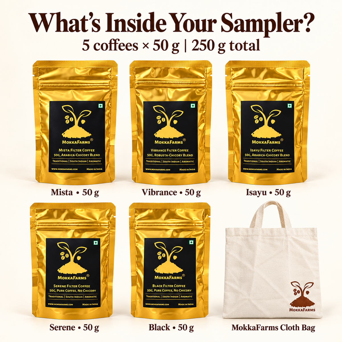 80-20 Filter Coffee | 50g Pack Size x 5 Variants | Sampler Pack