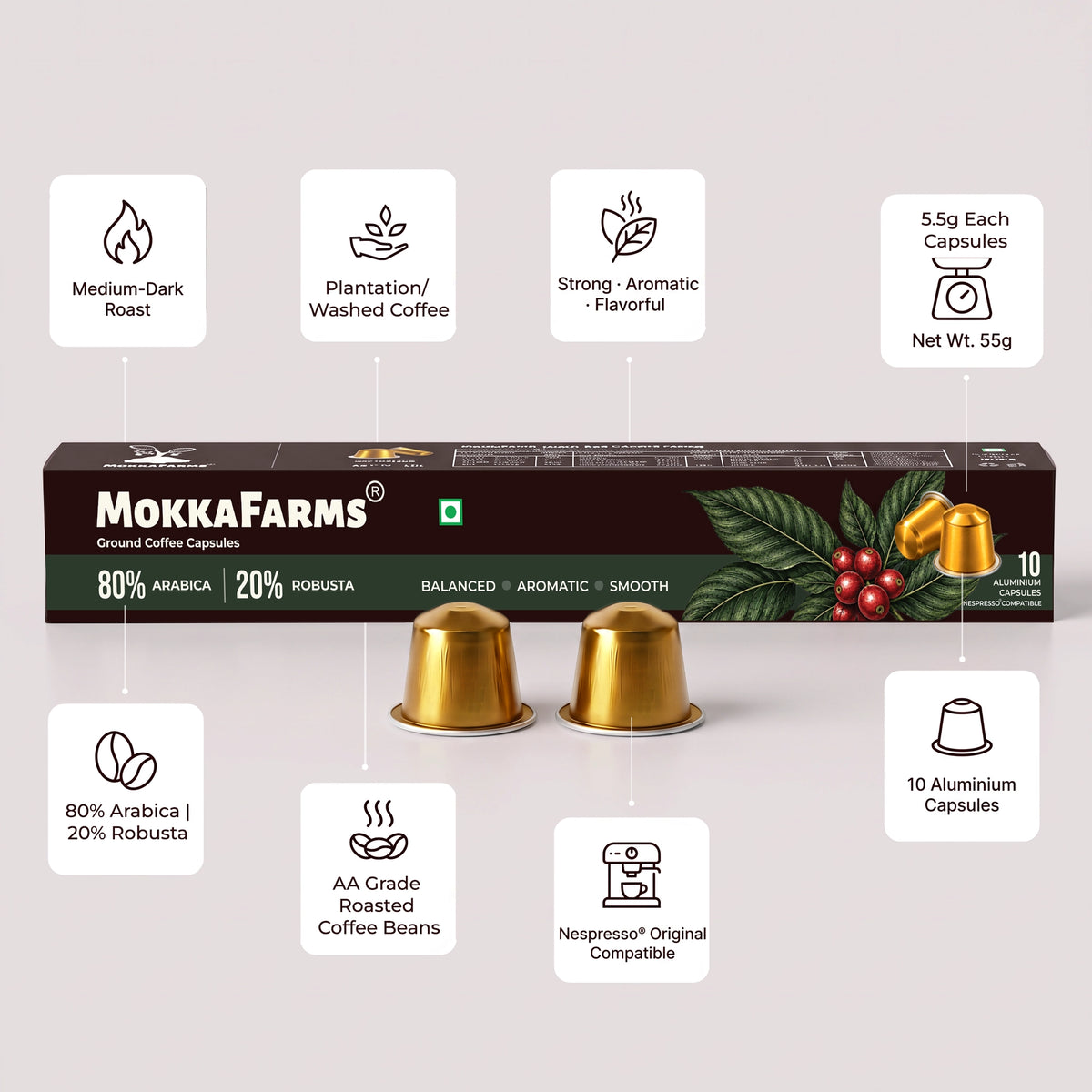 Coffee Pods Capsules - Nespresso Compatible - 80% Arabica, 20% Robusta - Plantation/ Washed Coffee, AA Grade, Pack of 10 and Pack of 40, Medium Dark Roast, Aluminium Recyclable